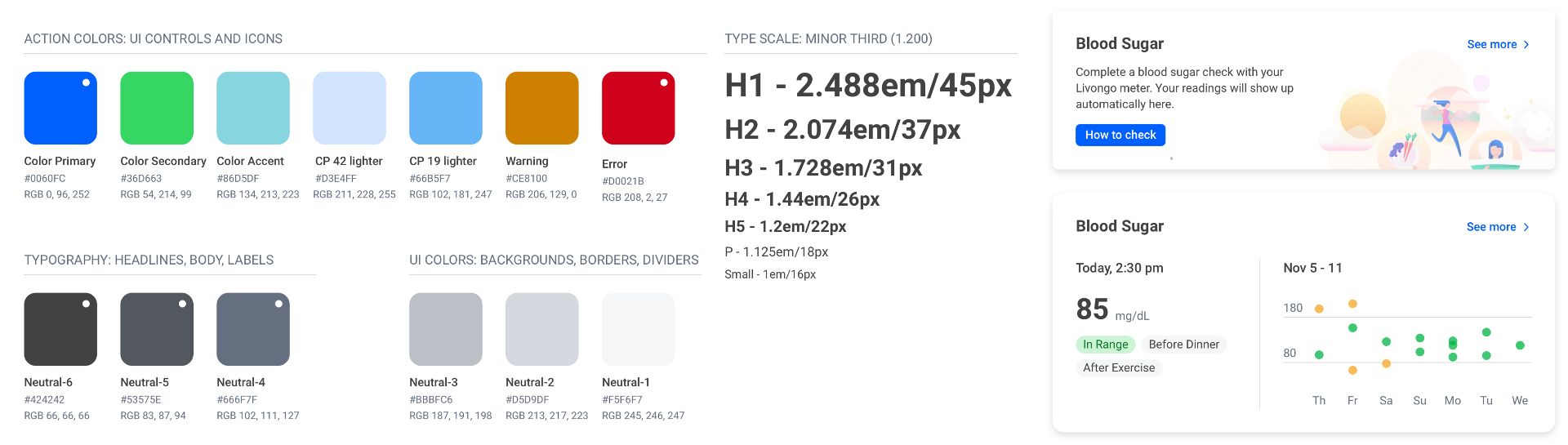 The lightweight design system built to keep components consistent