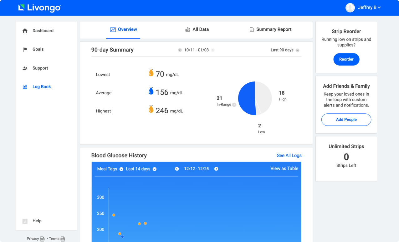 The outdated Livongo web app, prior to the rebuild